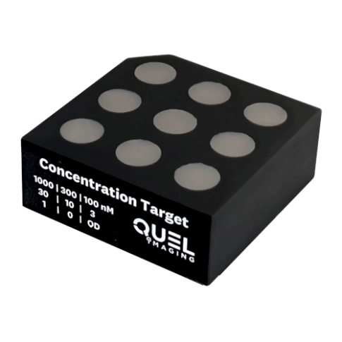 QUEL Concentration Target Tool